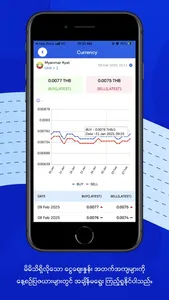Market Price Pro screenshot 2