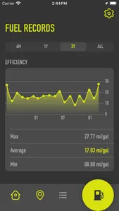 Fuel Recorder screenshot 2