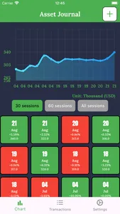 TradeTracker- Asset Note screenshot 0