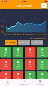 TradeTracker- Asset Note screenshot 2