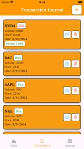 TradeTracker- Asset Note screenshot 3