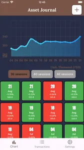 TradeTracker- Asset Note screenshot 4
