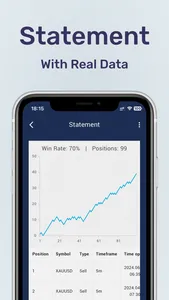 Bullber: Price Action Backtest screenshot 2