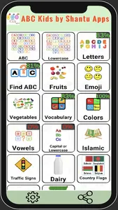 ABC Kids by Shantu Apps screenshot 0