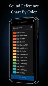 Audio Tools-Db Sound & Audio screenshot 2