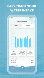 My Hydration: Water Reminder screenshot 2