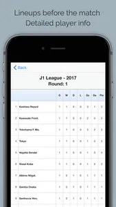J League. screenshot 2