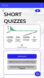 Dreamforce Review App screenshot 0