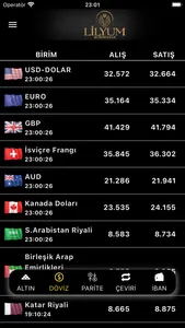 Lilyum Kuyumculuk screenshot 1