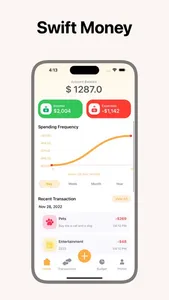 Swift Money - Expense & Budget screenshot 0