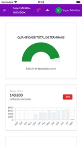 Yeloo Player Painel screenshot 2