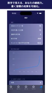 Nostalgia Notes screenshot 2