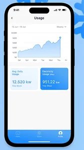 Universal AC - Remote Control screenshot 2