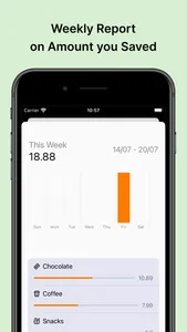 BuyLess: Stop Snacks Addiction screenshot 4