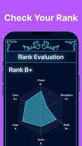 PRLeveling screenshot 0