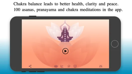 Chakra Yoga and Meditation screenshot 0