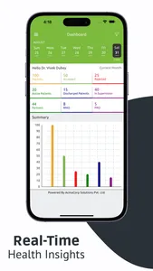 Chirayu Care screenshot 2
