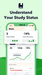 CCHT Exam Prep 2026 screenshot 6