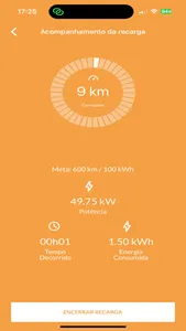 Mocelin EV screenshot 0