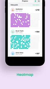Habit Tracker - BeBetter screenshot 5