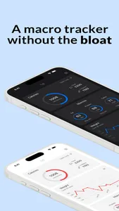 MacroMate - Macro Tracker screenshot 0