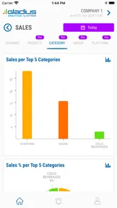 Gladius Analytics screenshot 3