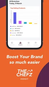 The Chefz Insight screenshot 3