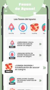 Hábito: Ayuno Intermitente screenshot 5
