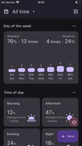 Ei Nano - Self Pleasure Diary screenshot 6