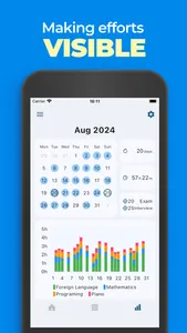 StudyMgr :SRSLY Pomodoro Timer screenshot 3