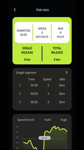 Ay e-Scooter screenshot 3