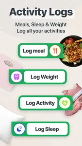Fastingo: Intermittent Fasting screenshot 2