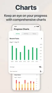 Fastingo: Intermittent Fasting screenshot 6