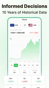 Currency Converter – Moneta screenshot 3