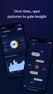 DreamMuse screenshot 4