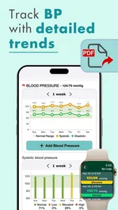 Blood Oxygen App- Watch screenshot 5