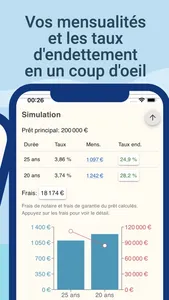 Calculette Prêt Immo screenshot 1