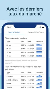 Calculette Prêt Immo screenshot 2