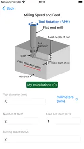 CNC Machinist Calculator screenshot 1