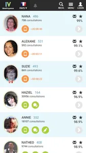 Idealvoyance screenshot 1