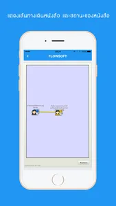 iFlowsoft screenshot 3
