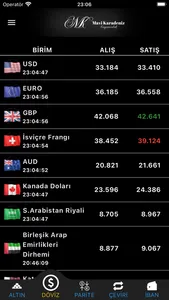 Mavi Karadeniz Kuyumculuk screenshot 0