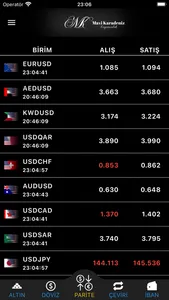 Mavi Karadeniz Kuyumculuk screenshot 2