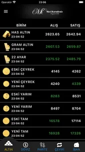 Mavi Karadeniz Kuyumculuk screenshot 3