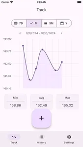 Restart! Weight Loss Watcher screenshot 0