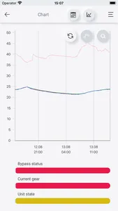 VentsApp Cloud screenshot 3