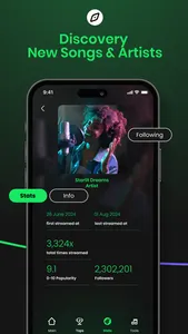 Analyzer for Spotify Stats screenshot 1
