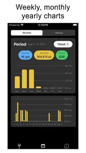 Alco Tracker - Drink Calendar screenshot 3