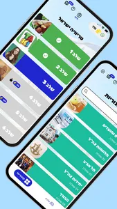 טריוויה ישראל - חידון ישראלי screenshot 0