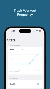 Power Workout Tracker screenshot 2